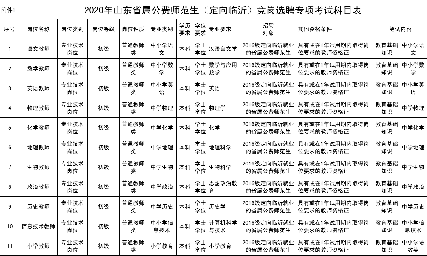 QQ图片20200703182321.png