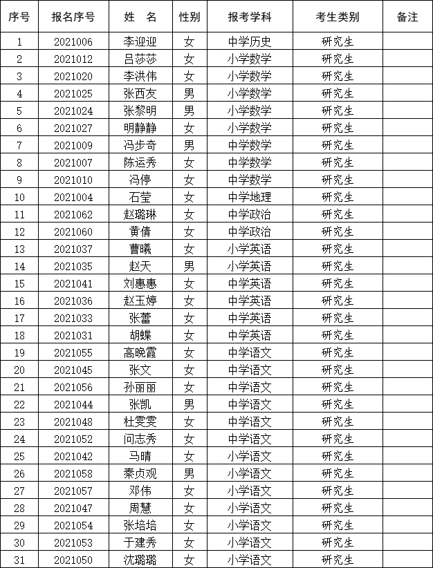 QQ图片20210414210526.png