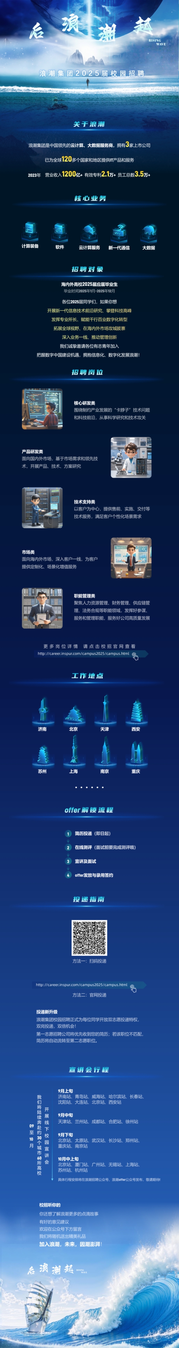 浪潮集团2025届校园招聘，期待你的加入！