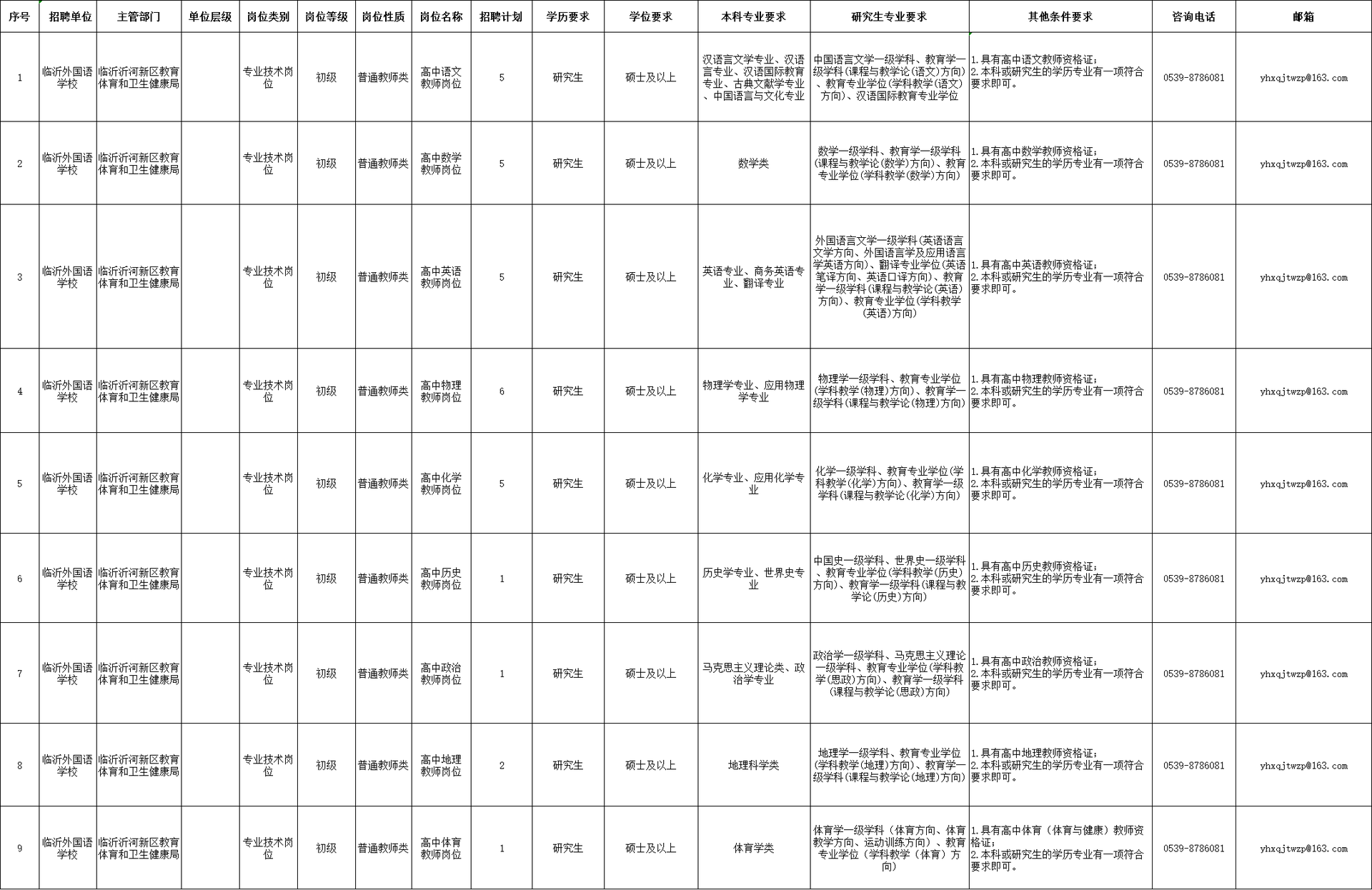 WD}~U%I`)ABL%9T059UT28P.png