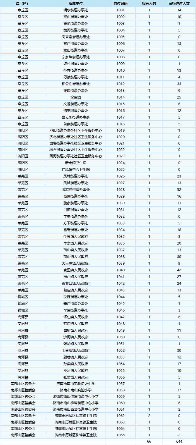 EZL61N5[W%594}4YF~972Q3.png