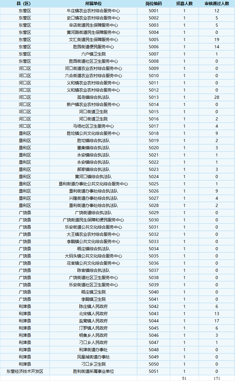 G1AA9`%V~AKFU[A]$F4L3E2.png