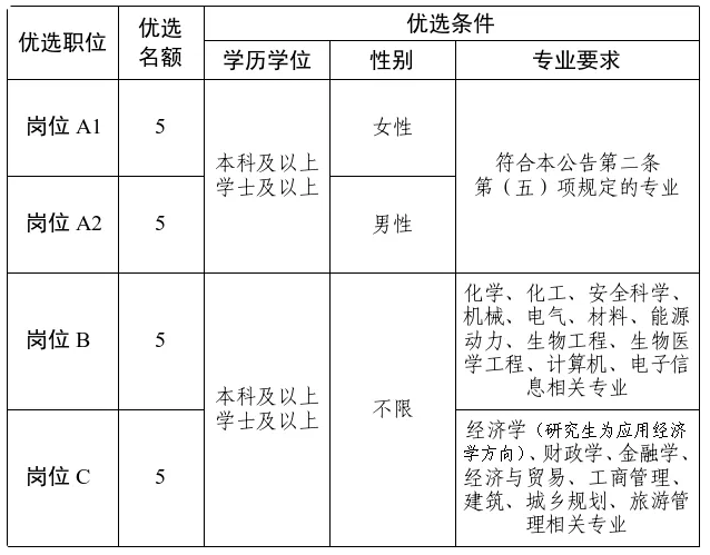 QQ_1770864947525.png