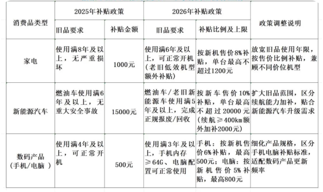QQ_1773648013289.png QQ_1773648013289.png